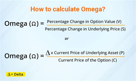 units of omega|how to calculate omega.